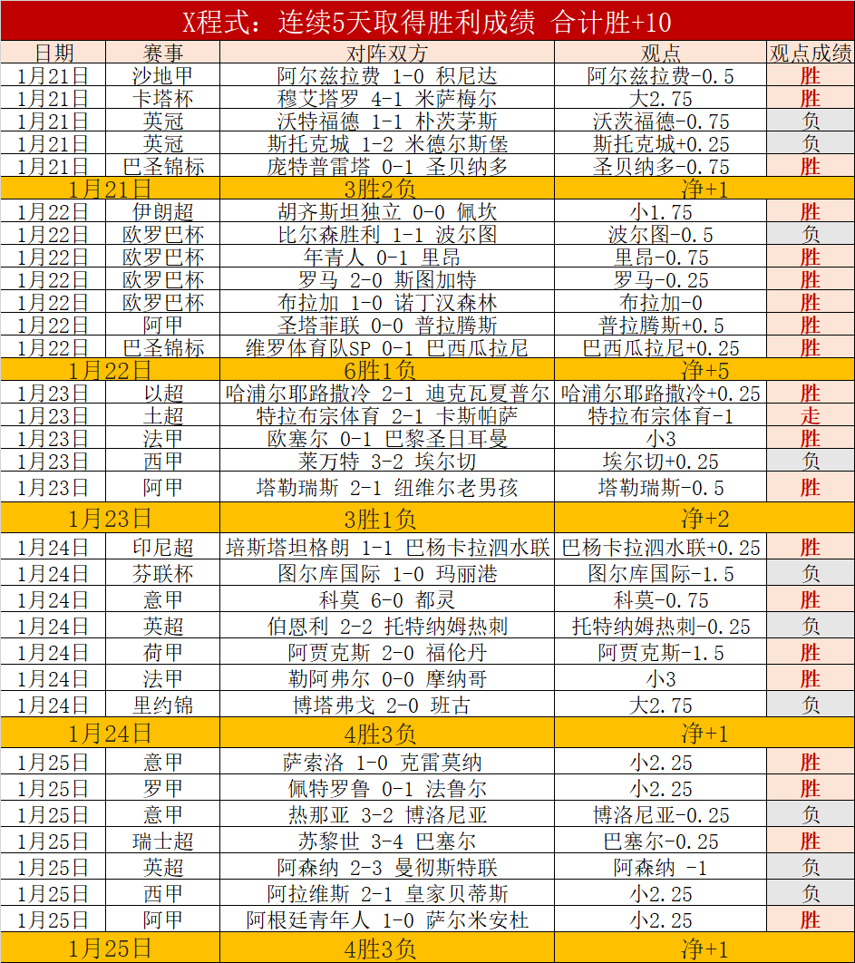 梁靖崑历经,局苦战逆转,林诗栋,江南体育JiangNan官网,JiangNan江南娱乐,江南体育投注,江南体育平台,江南赛事直播,江南体育app下载