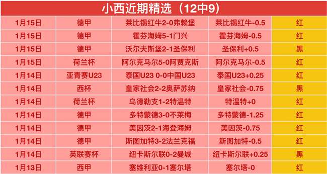 萨拉赫重返,红军阵容,亨利点赞,江南体育JiangNan官网,JiangNan江南娱乐,江南体育投注,江南体育平台,江南赛事直播,江南体育app下载