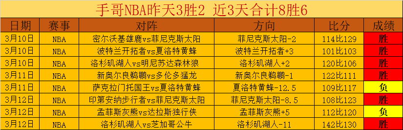 賽季德甲聯,賽積分榜一,江南体育,江南体育JiangNan官网,JiangNan江南娱乐,江南体育投注,江南体育平台,江南赛事直播,江南体育app下载